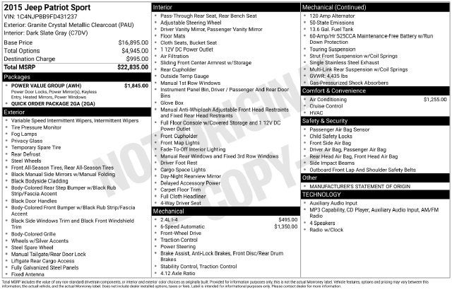 2015 Jeep Patriot Sport