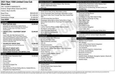 2021 RAM 1500 Limited