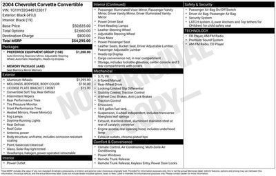 2004 Chevrolet Corvette Base