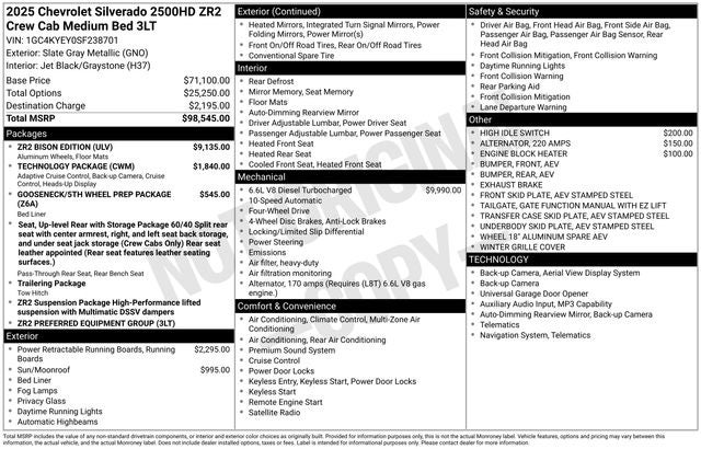 2025 Chevrolet Silverado 2500HD ZR2