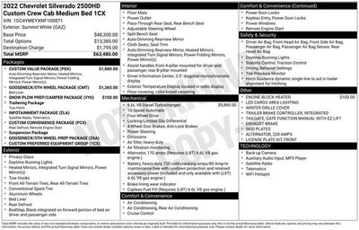 2022 Chevrolet Silverado 2500HD Custom
