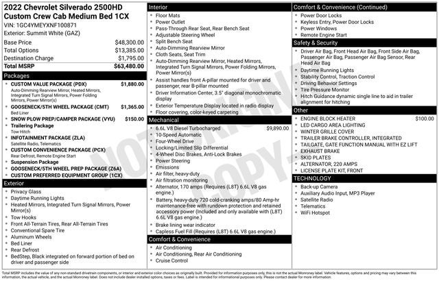 2022 Chevrolet Silverado 2500HD Custom