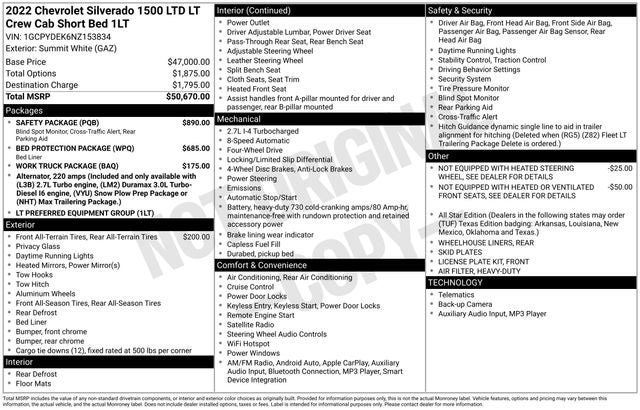 2022 Chevrolet Silverado 1500 LTD LT