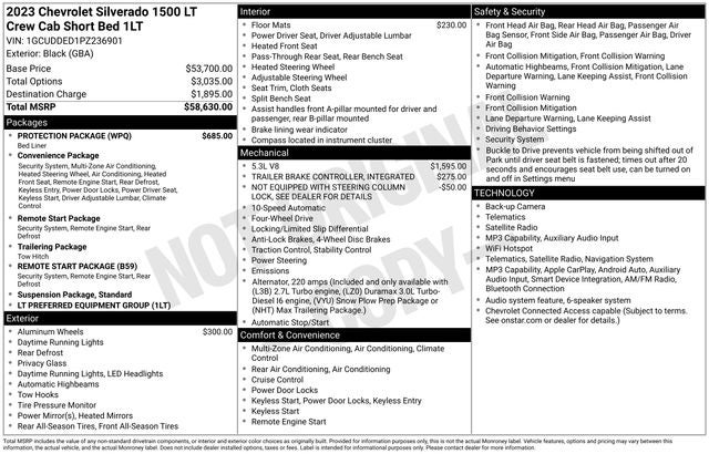2023 Chevrolet Silverado 1500 LT LT1