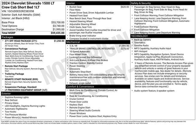 2024 Chevrolet Silverado 1500 LT LT1