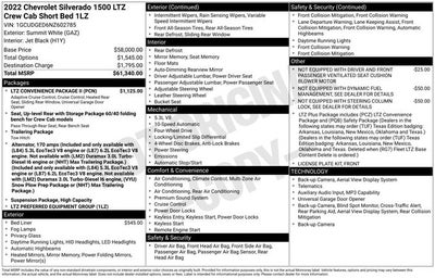 2022 Chevrolet Silverado 1500 LTZ