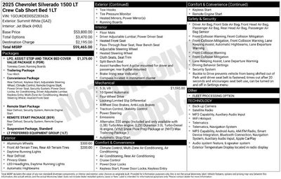 2025 Chevrolet Silverado 1500 LT LT1