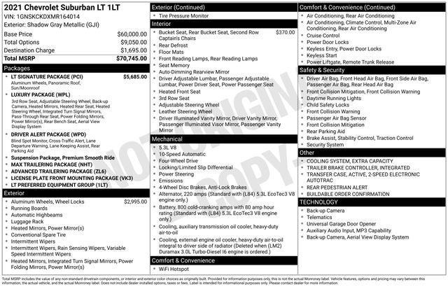 2021 Chevrolet Suburban LT