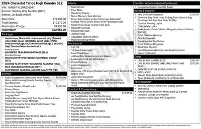 2024 Chevrolet Tahoe High Country