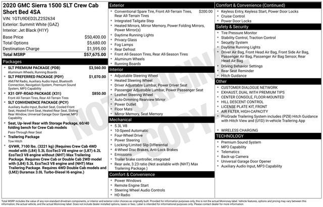 2020 GMC Sierra 1500 SLT