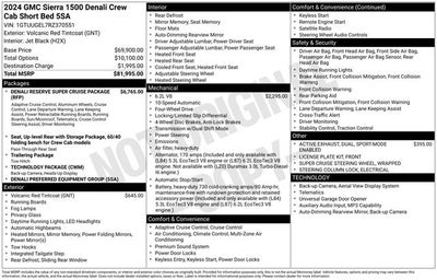 2024 GMC Sierra 1500 Denali