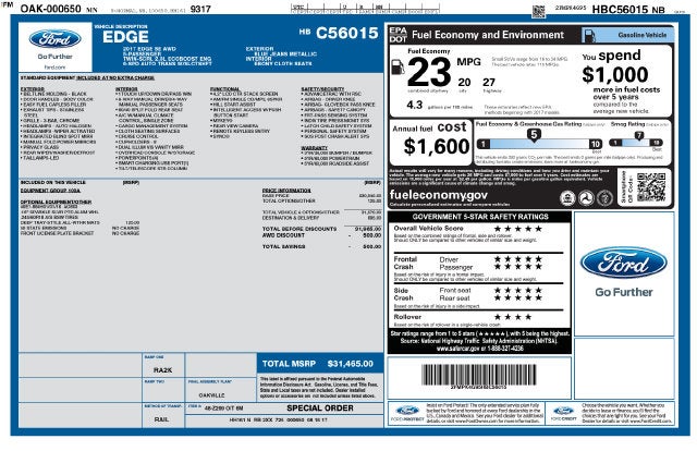 2017 Ford Edge SE