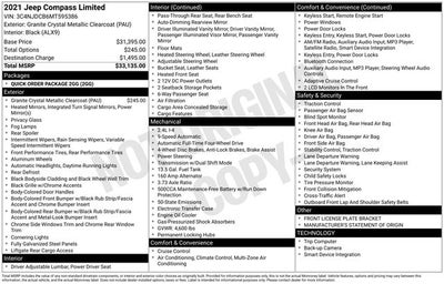 2021 Jeep Compass Limited
