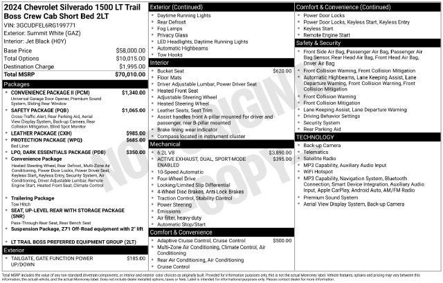 2024 Chevrolet Silverado 1500 LT Trail Boss