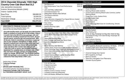 2014 Chevrolet Silverado 1500 High Country