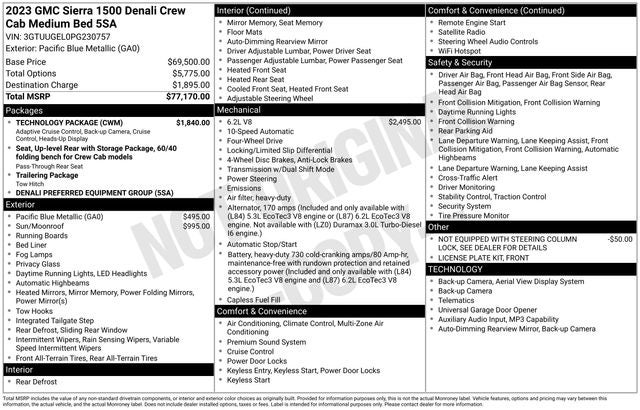 2023 GMC Sierra 1500 Denali