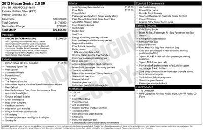 2012 Nissan Sentra 2.0 SR