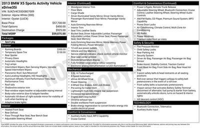 2013 BMW X5 xDrive35i Sport Activity