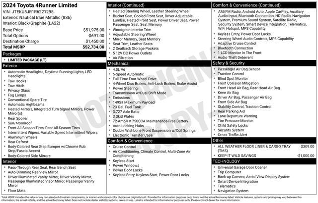 2024 Toyota 4Runner Limited