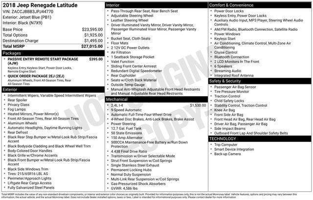 2018 Jeep Renegade Latitude
