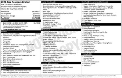 2022 Jeep Renegade Limited