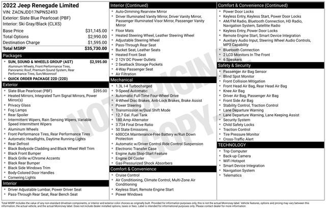 2022 Jeep Renegade Limited